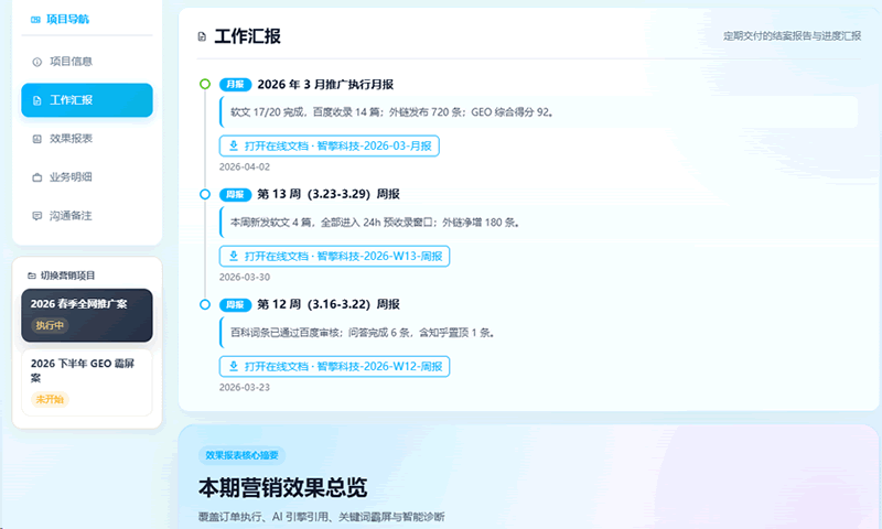 Qwen+秒哒+GPT搭建的一个全网营销订单系统